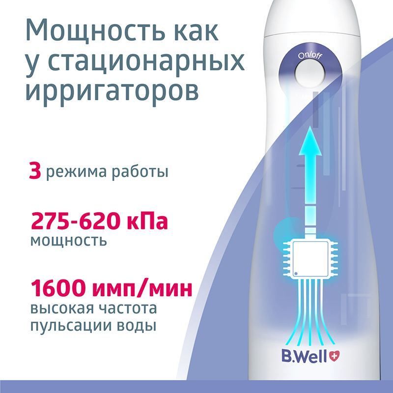 Портативный медицинский ирригатор для полости рта B.Well WI-911